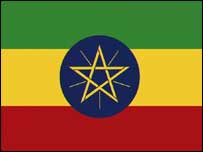 Ethiopia flag