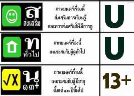 Thai film certs